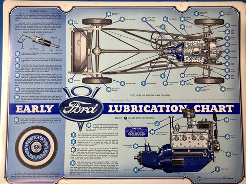 Early V8 Lubrication Chart